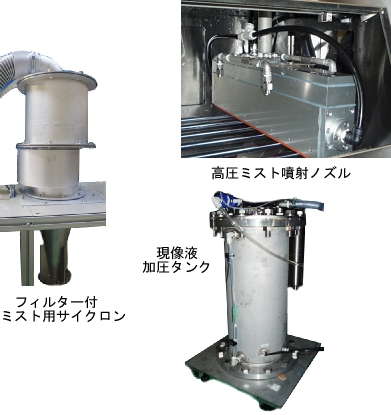 高圧ミスト現像のシステム図